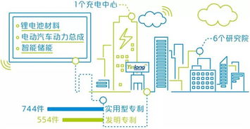 銀隆榮獲廣東省創(chuàng)新型企業(yè)認(rèn)定 自主研發(fā)產(chǎn)品入選高新技術(shù)產(chǎn)品名單